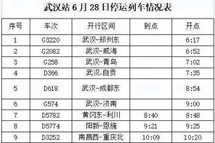 开云官网入口登录手机版截图2